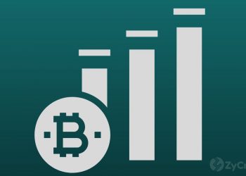 Analyst: Bitcoin (BTC) Will Explode To $100,000 And ‘There’s Nothing You Can Do About It’