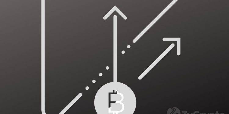 Bitcoin’s Bullish Force Hits Fever Pitch As Options Open Interest Surpasses $1B For First Time In History