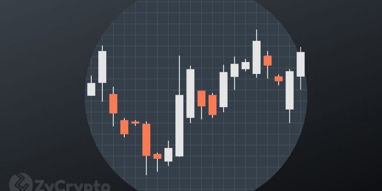 Stock Markets See Wild Price Swings - Here