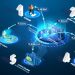 “The Green Voucher”: SANUSLIFE launches sale of utility payment tokens on its own website