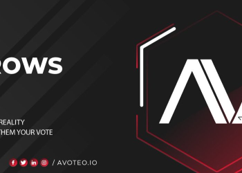 The crypto-based crowdfunding platform AVOTEO has announced the completion of its private sale where nearly $300,000 was raised. Now the fully doxed project team announces the start of the first phase of its presale and their exceptionally lucrative referral program.