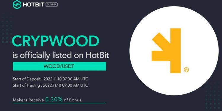 CRYPWOOD ($WOOD) GETS EXPOSURE TO A GLOBAL AUDIENCE ON HOTBIT