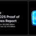 Gate.io Releases Latest Proof of Reserves Report: Total Reserves Reach $10.865 Billion, with $2.415 Billion in Excess Reserves
