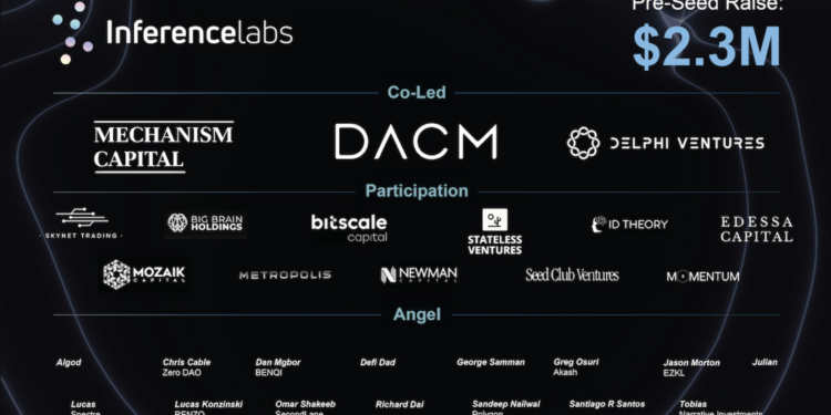 Inference Labs Raises $2.3 Million in Pre-Seed Funding to Revolutionize AI with Proof of Inference starting with Liquid Staking