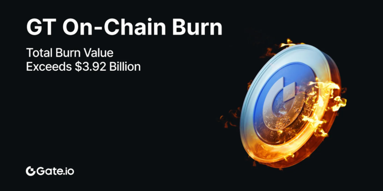 GateToken (GT) Burns 1,542,910.7518074 Tokens in Q1 2025, Steadily Reinforcing Long-Term Value