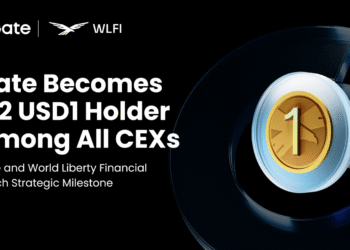 Gate and World Liberty Financial Reach Strategic Milestone: Gate Becomes Second-Largest Holder of USD1 Among Centralized Exchanges